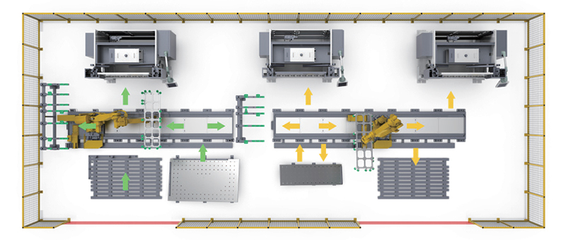 Production Process Diagram